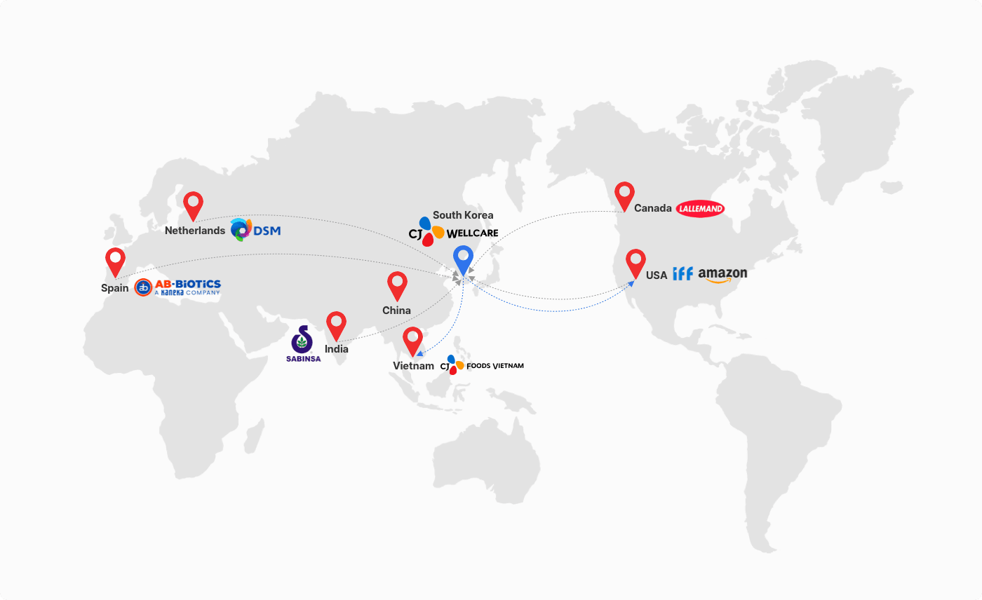 Global partners network